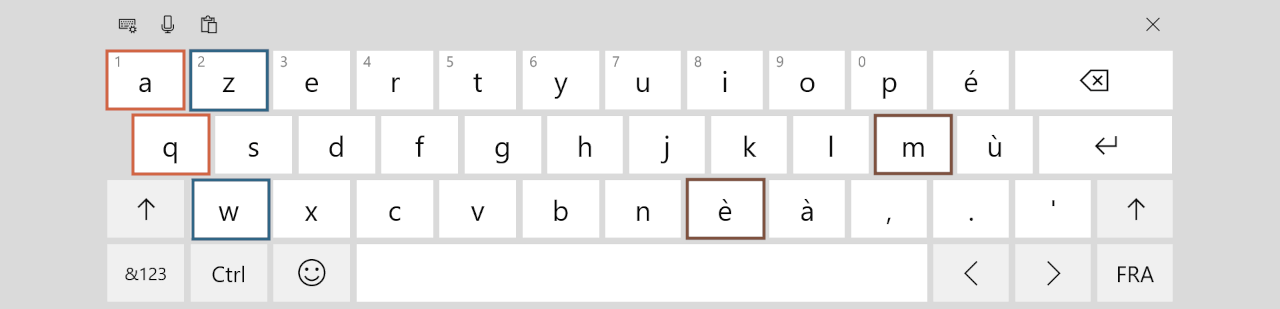 フランス語(フランス)キーボード