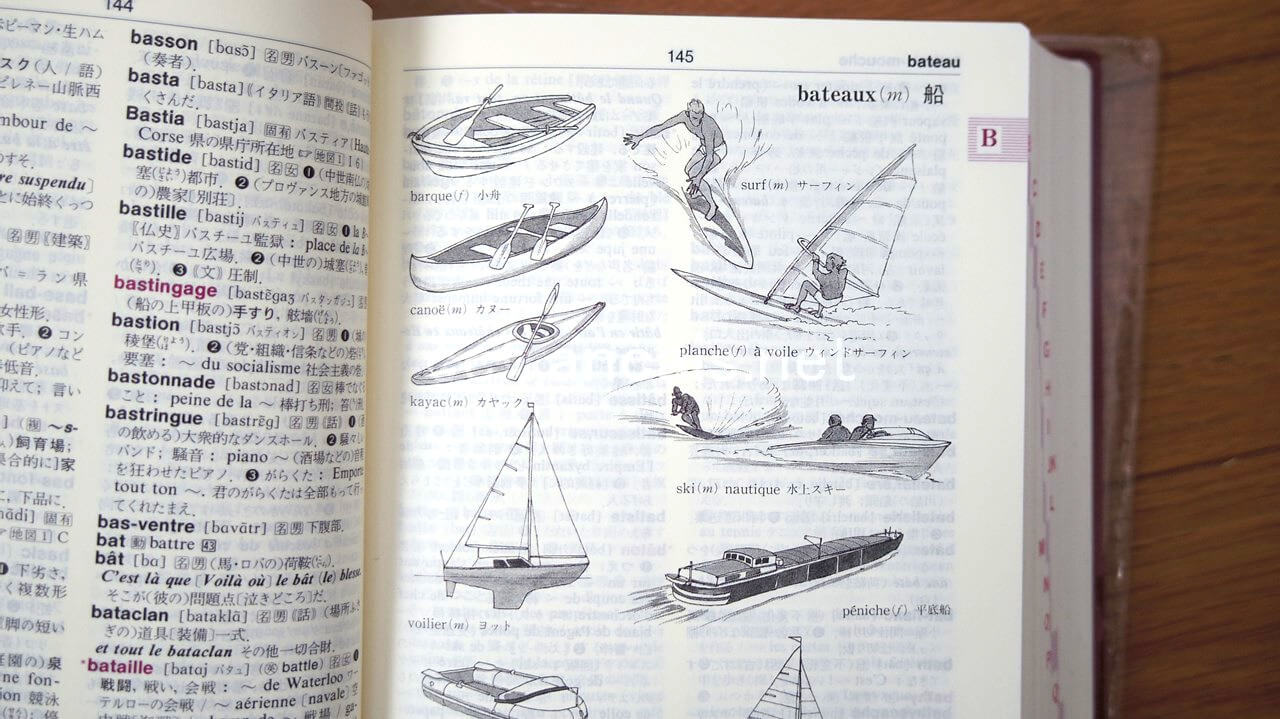 ディコ仏和辞典